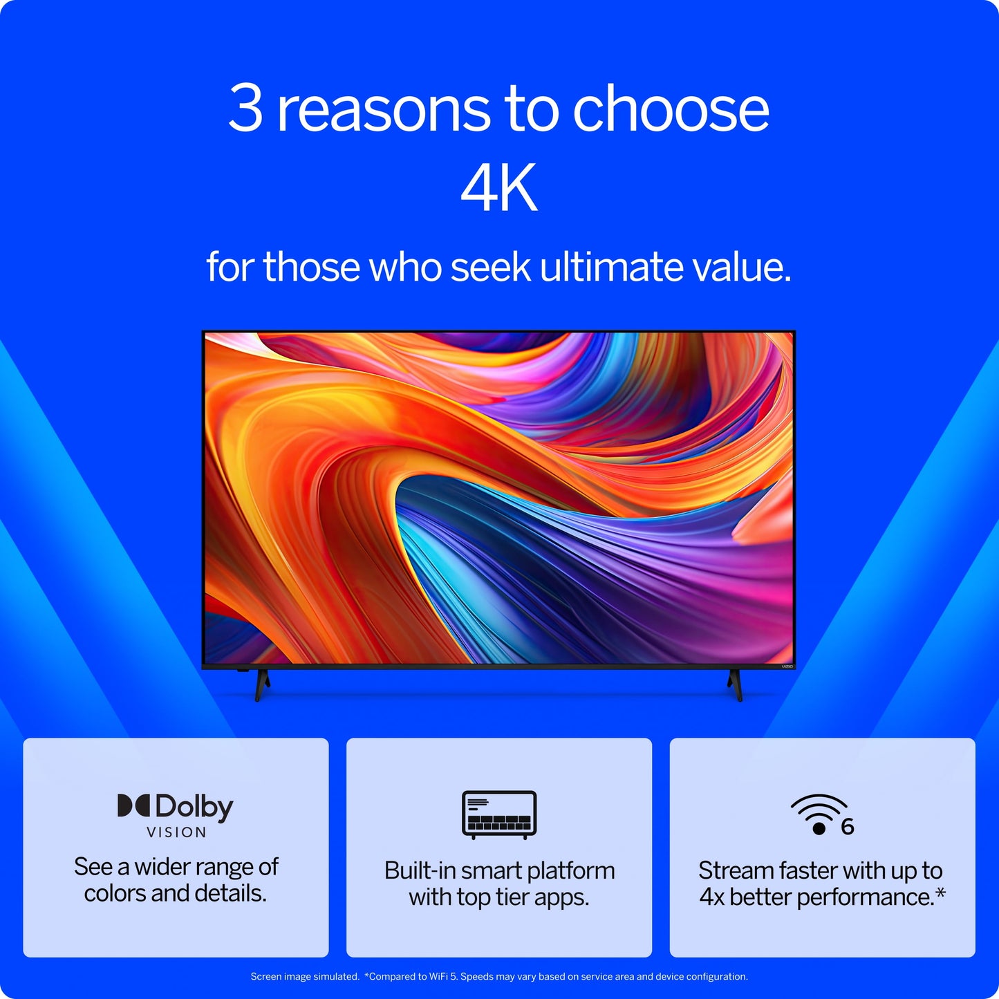 55” Class 4K UHD LED HDR Smart TV (New) V4K55M-08